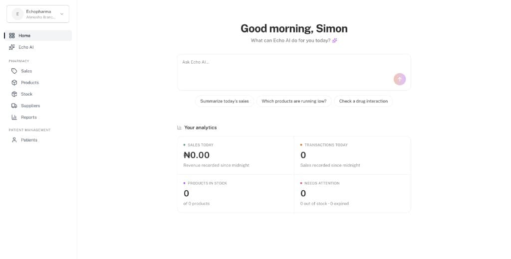 Echotrac home, with Echo AI and today's sales, stock, and transactions.